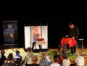 Agrandir l'image (fenêtre modale)